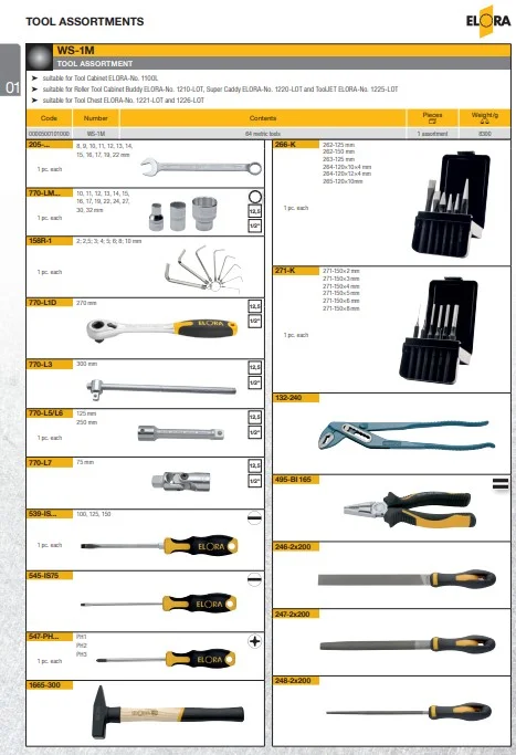 Tool Assortments ( ELORA )